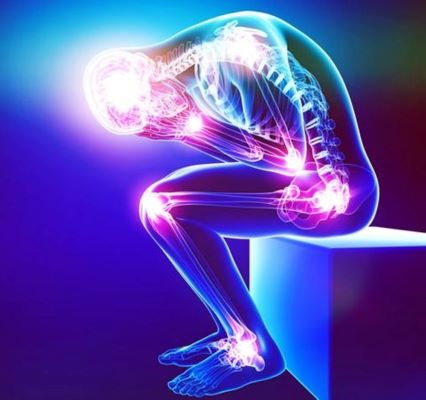 Pain picture